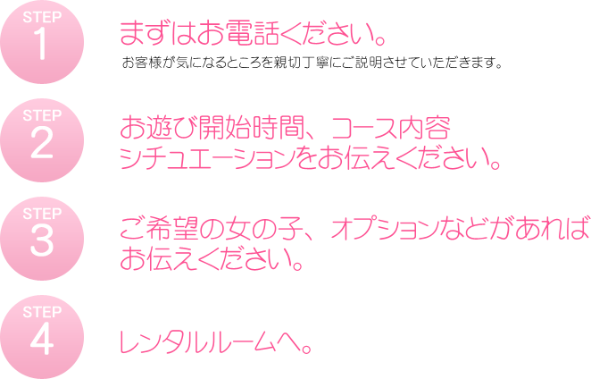 STEP1まずは、お電話ください。