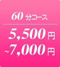 60分コース